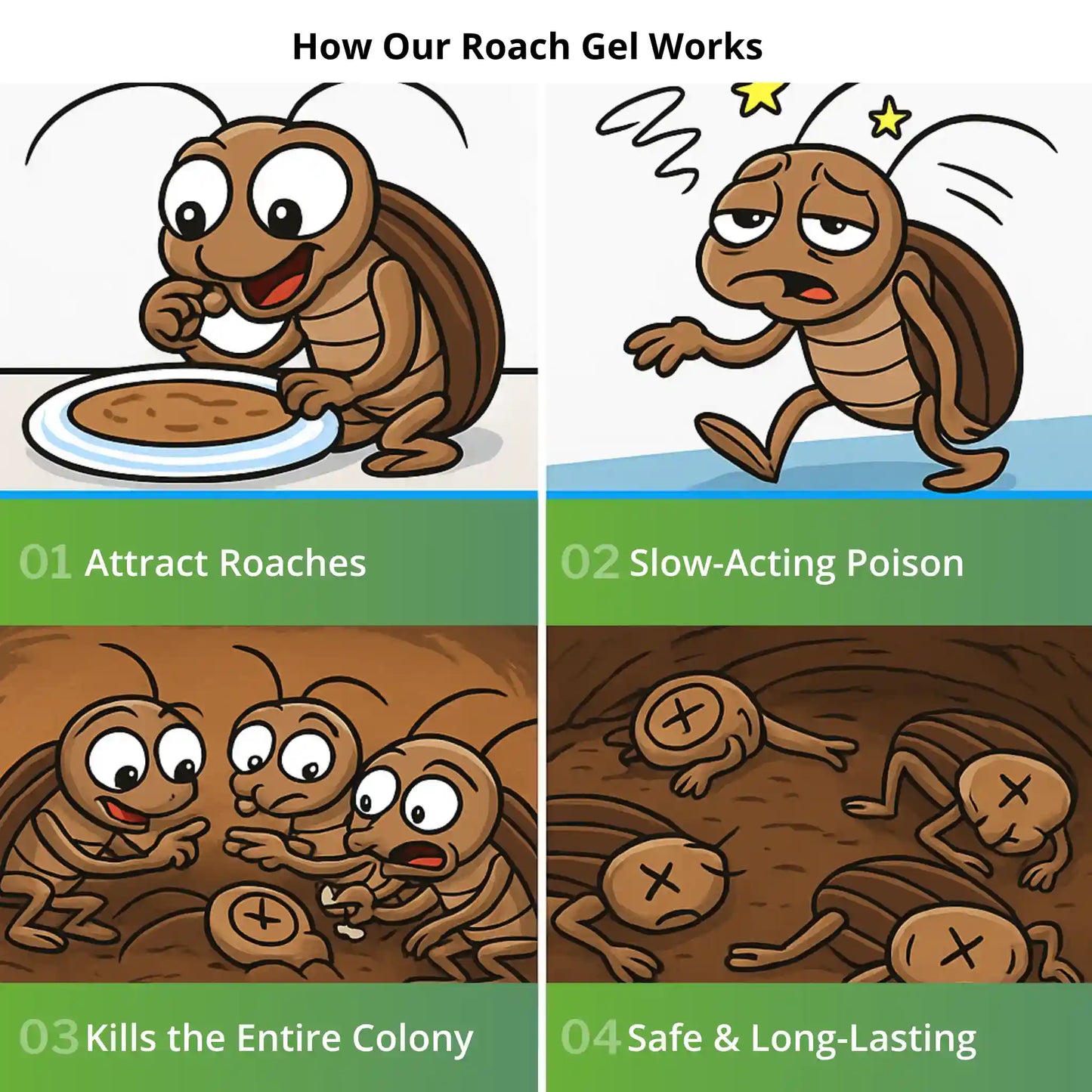 Cockroach Killer Gel (Pack of 2)