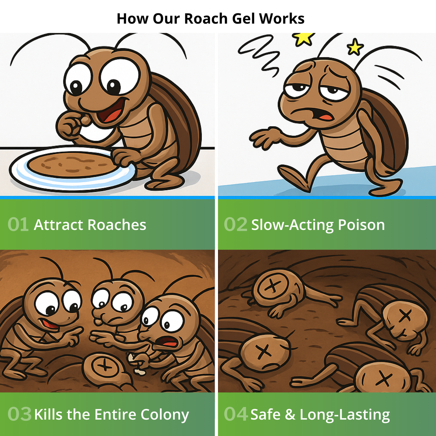 Advanced Cockroach Killer Gel | Buy 1 Get 1 Free